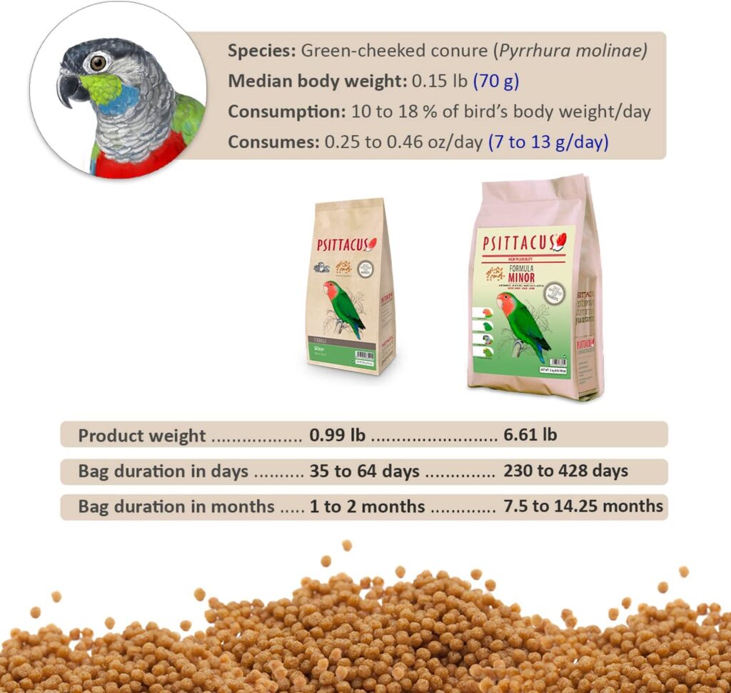 comida para agapornis